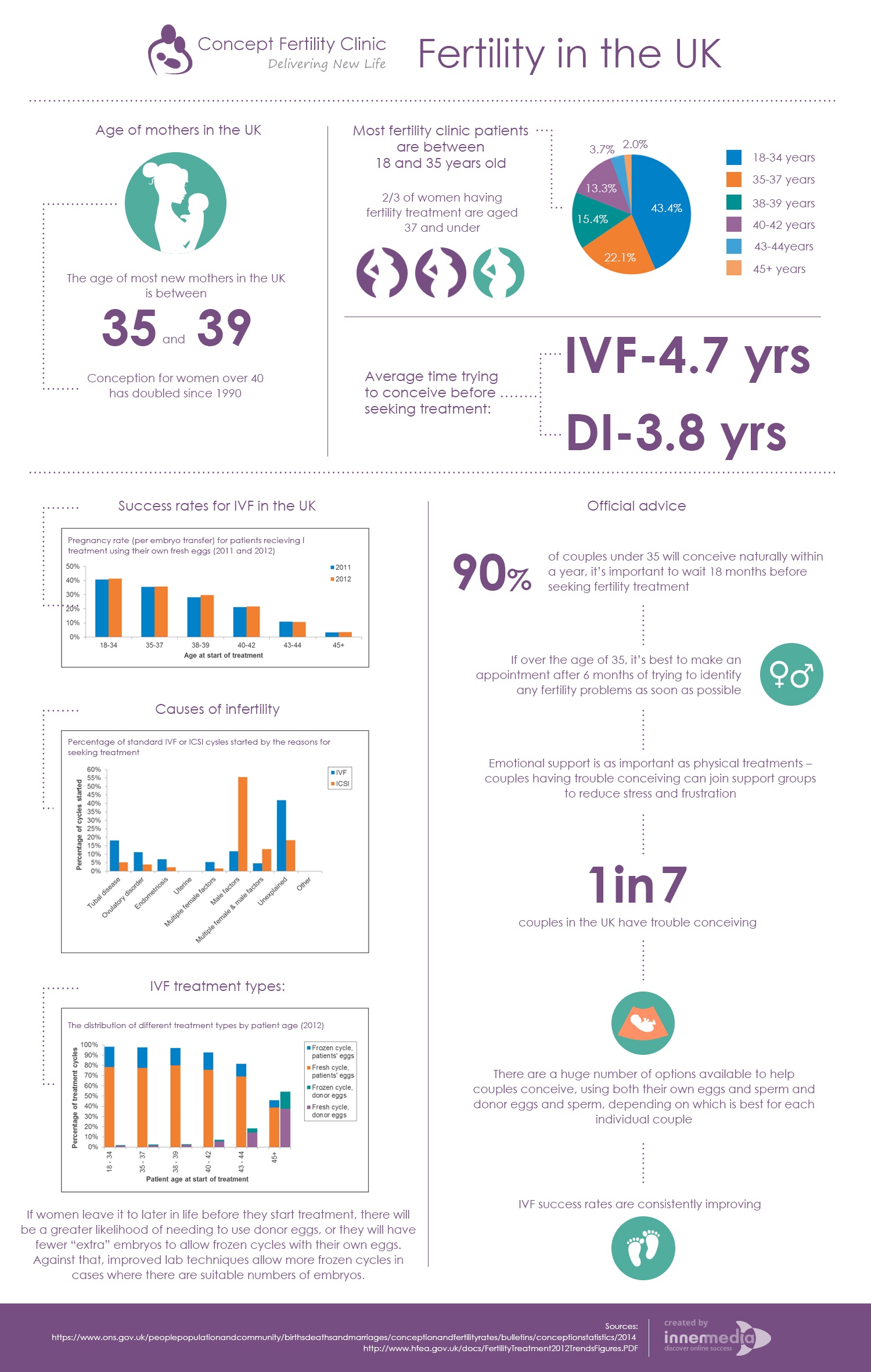 infographic2