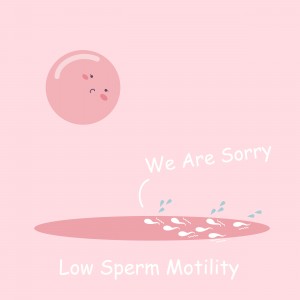 poor sperm motility